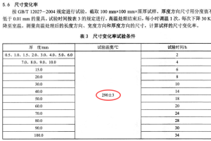 PTFE的使用温度？