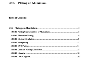 Plating on Aluminium