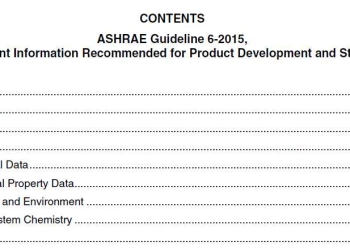 ASHRAE Guideline 6-2015 Refrigerant Information Recommended for Product