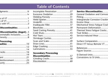 ASNT Relevant Discontinuities Visual Testing-VT
