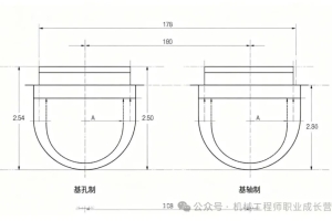 尺寸合格，装配却卡死？90% 工程师踩过的公差配合误区