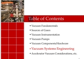 Vacuum Science and Technology for Accelerator Vacuum Systems