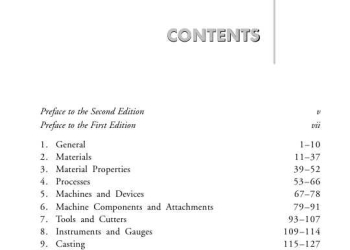 Handbook of Mechanical Engineering Terms