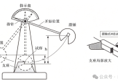 冲击试验：焊评中容易混淆的KV2和KV8问题