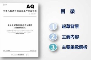 AQ3063-2025化工企业可燃液体常压储罐区安全管理规范-标准解读