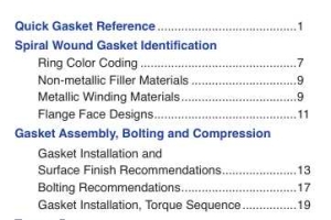Gasket Reference Guide