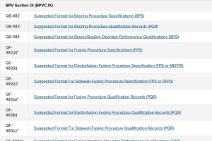 2025 ASME Data Report Forms - BPV Section IX (BPVC.IX)