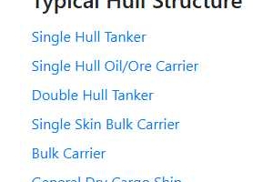 Nomenclature for Typical Hull Structure