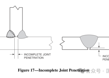 AWS B1.11缺欠彩图综述（一）气孔、未熔合与未焊透