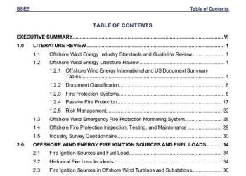 Renewable Energy Fire Protection Systems