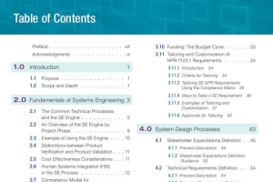 NASA SYSTEMS ENGINEERING HANDBOOK