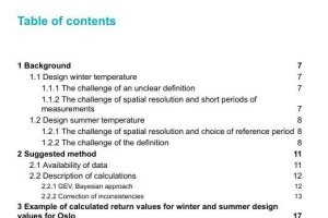 Calculation of design temperatures