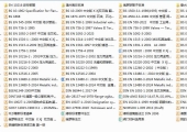 EN欧洲管道相关标准
