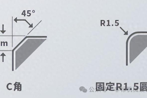 R角和倒角到底差在哪？