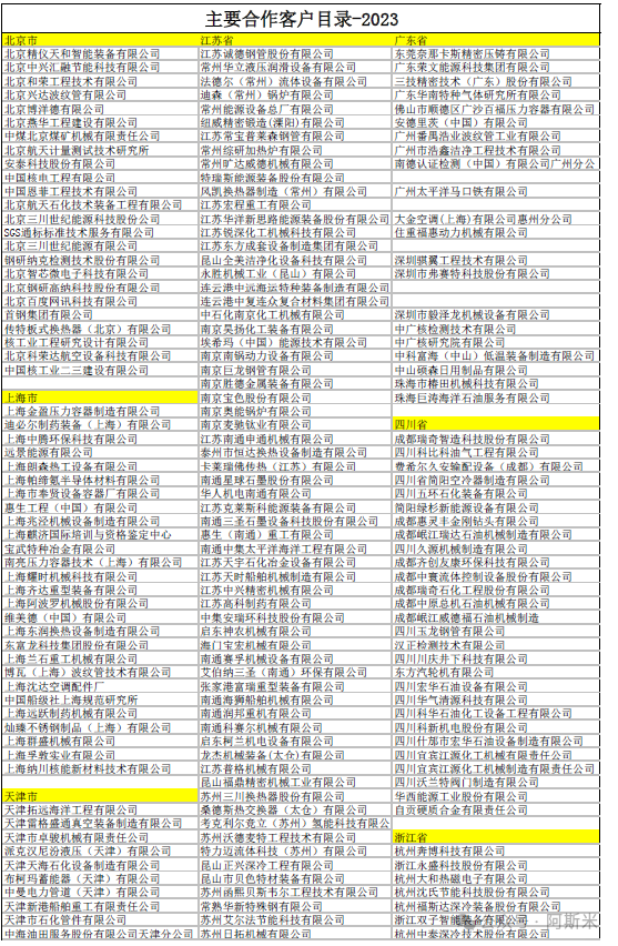 366c9042a4b156e6c6630cd5b4429cc1.png