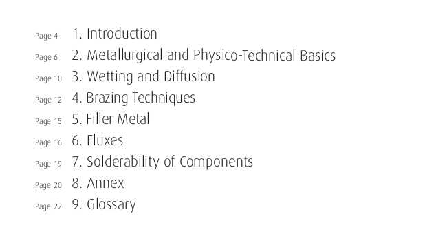 Principles of Brazing and Soldering