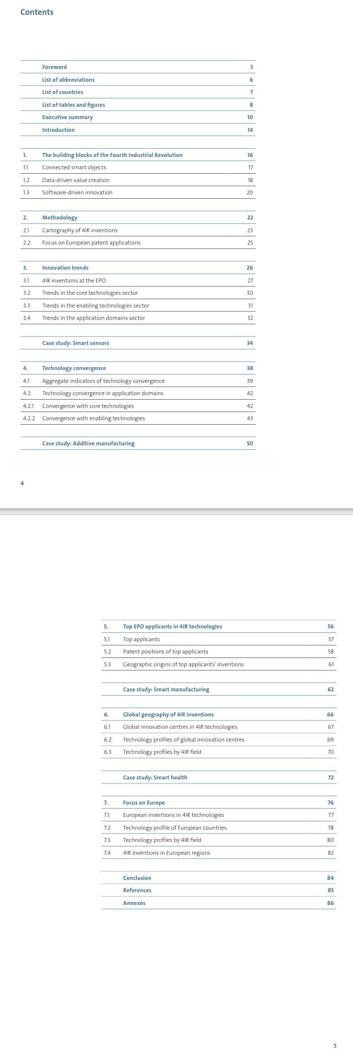Patents and the Fourth Industrial Revolution