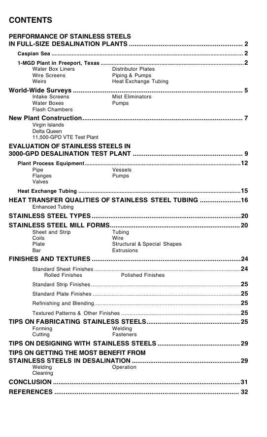 9029 Role of Stainless Steels in Desalination