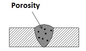 welding%20porosity%20defect.png