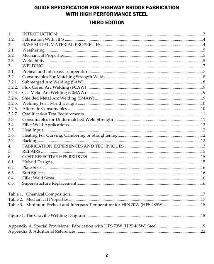 Bridges Guide Spec for Hwy Bridge Fabrication with HPS-70W-3rd
